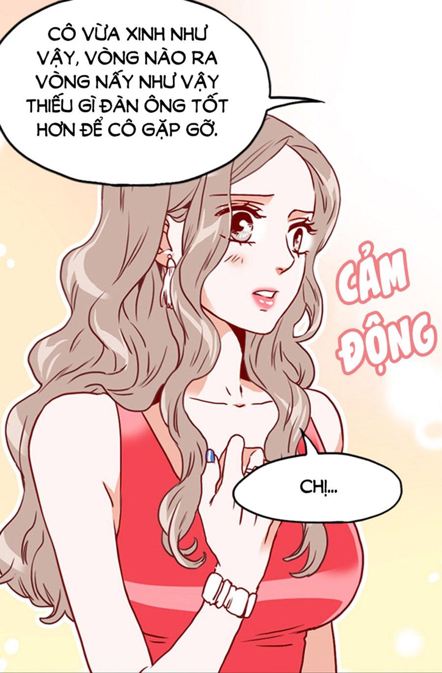 Thư Ký Kim Sao Thế Nhỉ? Chapter 8 - Trang 2