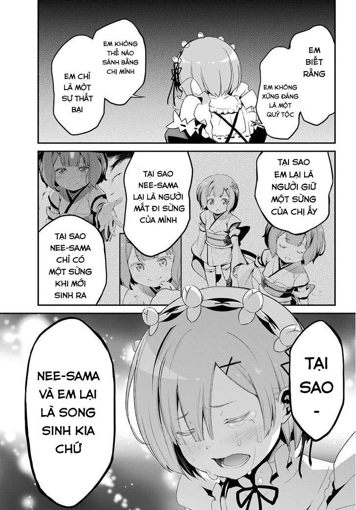 Re:Zero Kara Hajimeru Isekai Seikatsu – Daisshou – Outo No Ichinichi Hen Chapter 32.5 - Trang 2