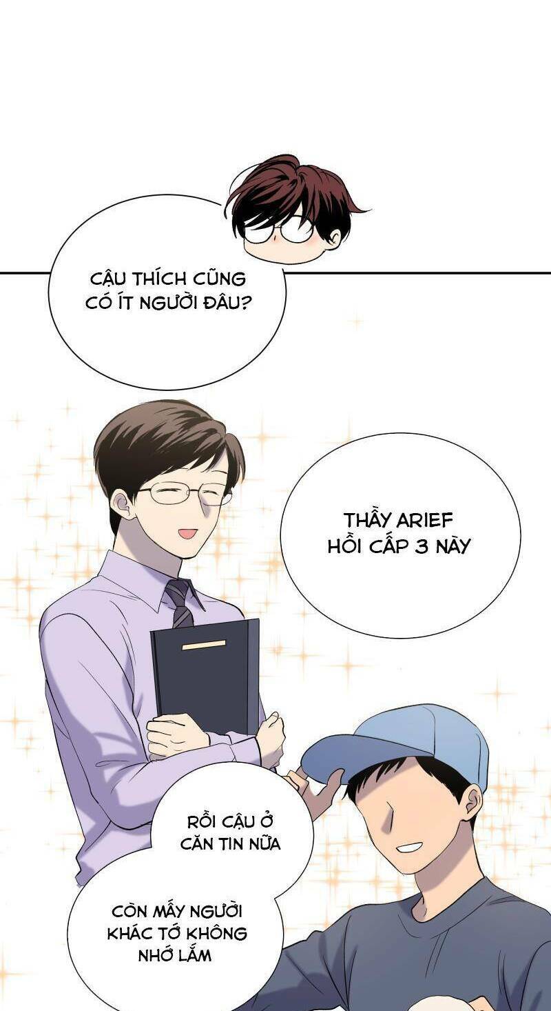 Anh Chàng Lầu Trên Chapter 16 - Trang 2