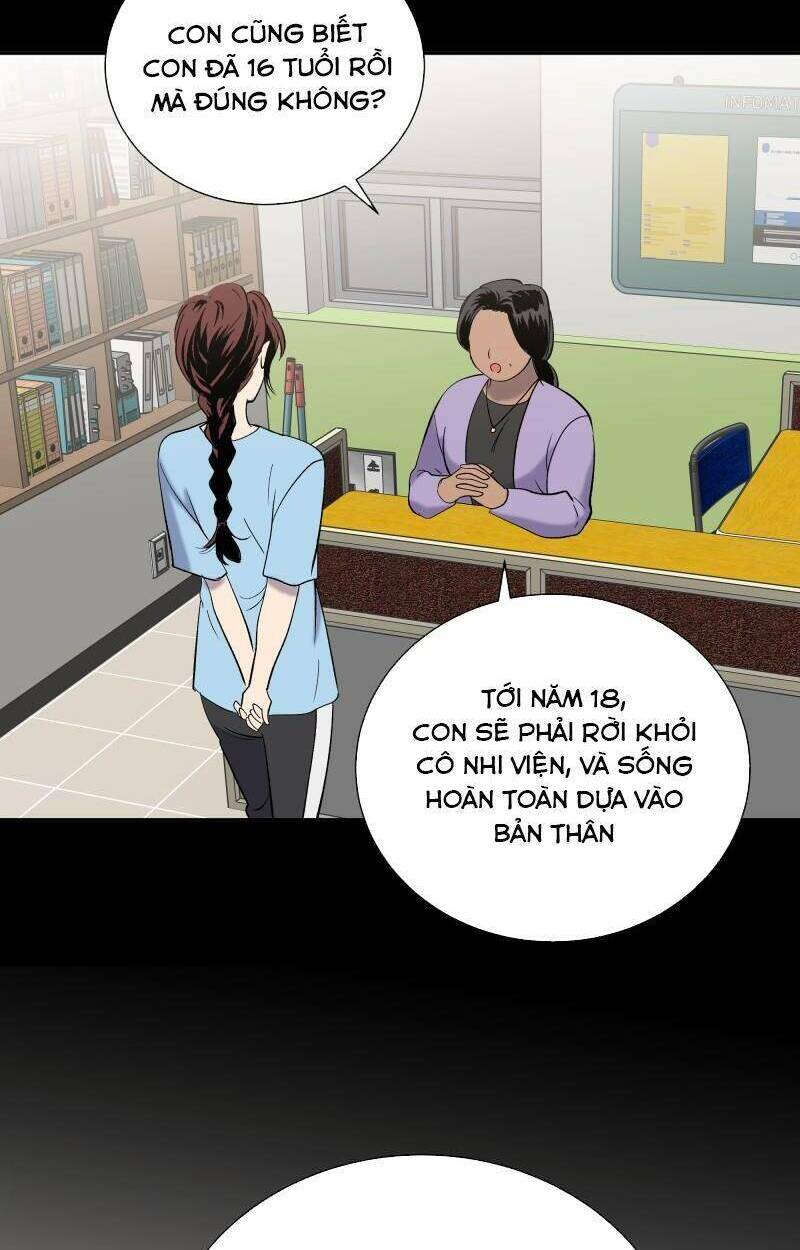 Anh Chàng Lầu Trên Chapter 16 - Trang 2