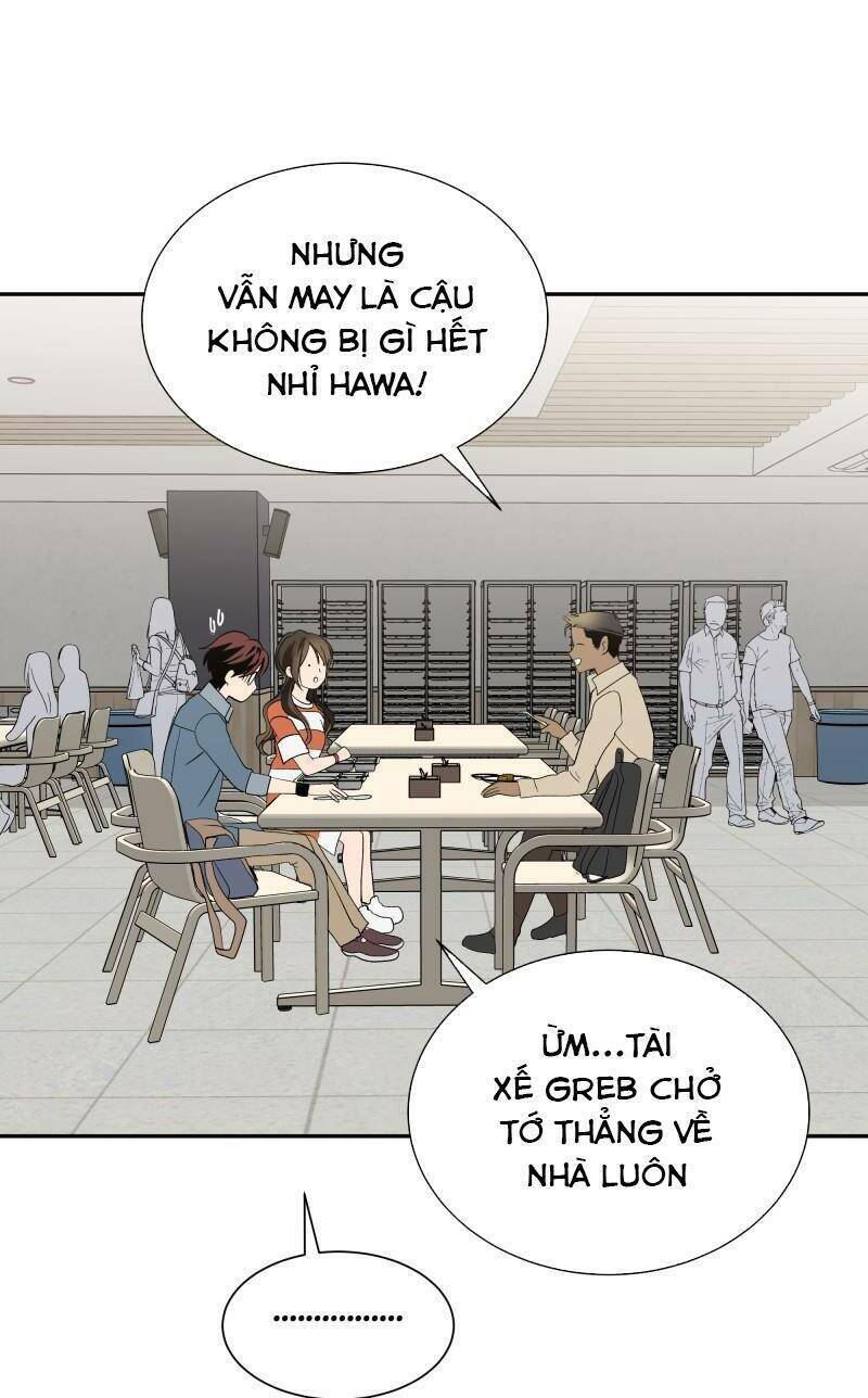 Anh Chàng Lầu Trên Chapter 15 - Trang 2