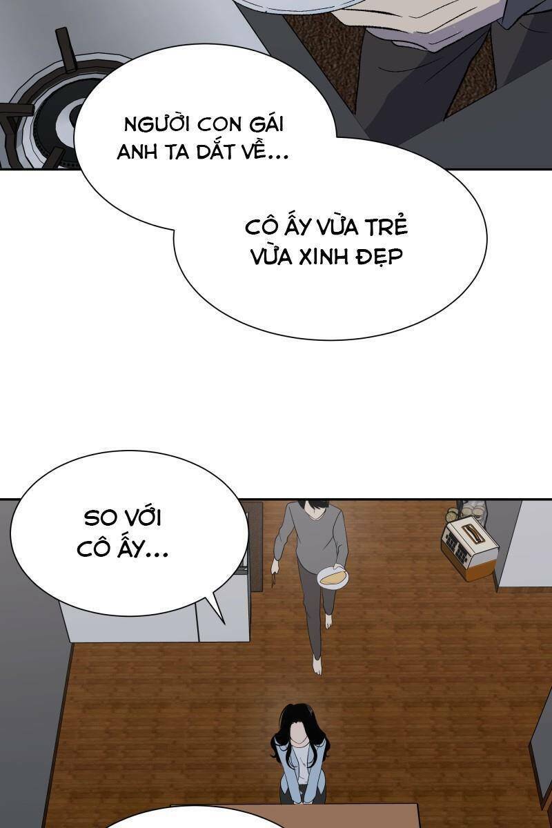 Anh Chàng Lầu Trên Chapter 3 - Trang 2