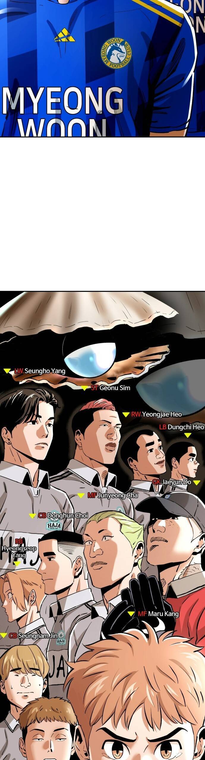 Sân Cỏ Chiến Kí Chapter 86 - Trang 2