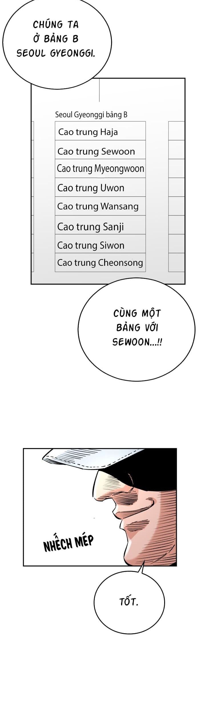 Sân Cỏ Chiến Kí Chapter 56 - Trang 2