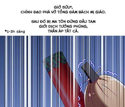 Đầu Óc Đại Sư Huynh Của Ta Rất Đen Tối Chapter 223 - Trang 2