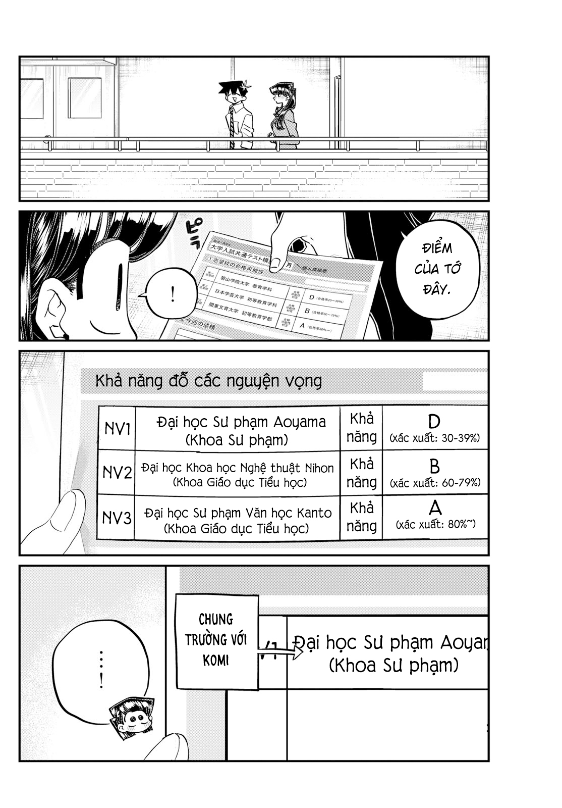 Komi-San Wa Komyushou Desu Chapter 472 - Trang 2