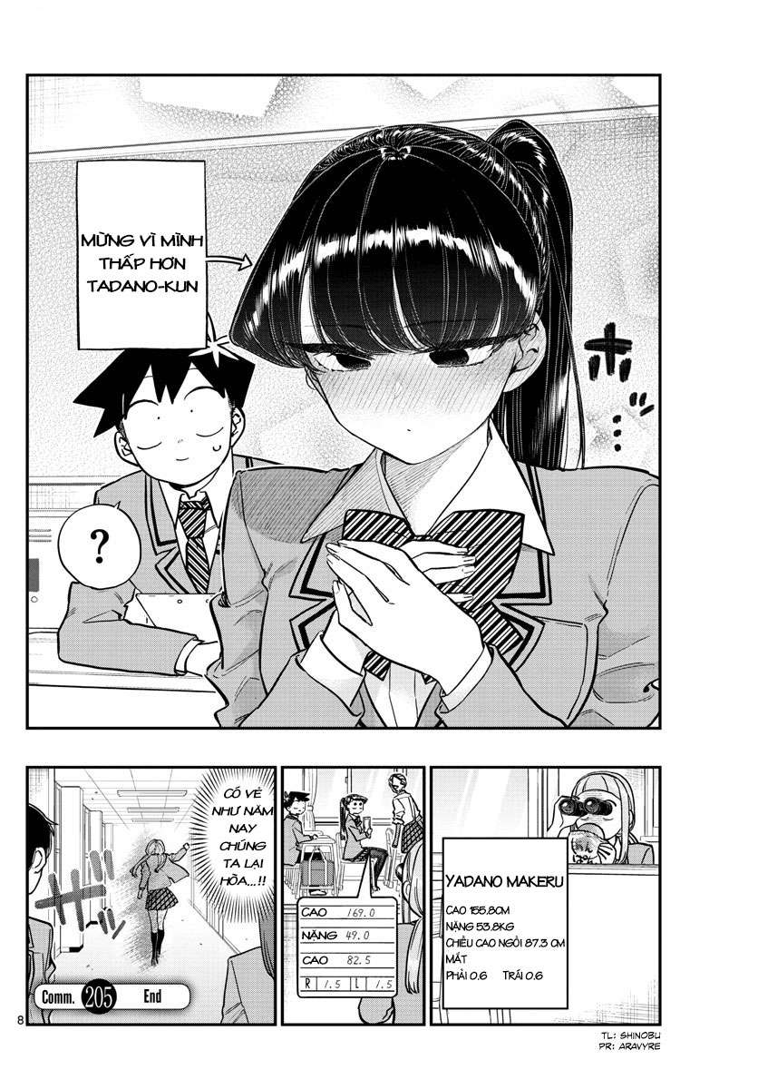 Komi-San Wa Komyushou Desu Chapter 205 - Trang 2