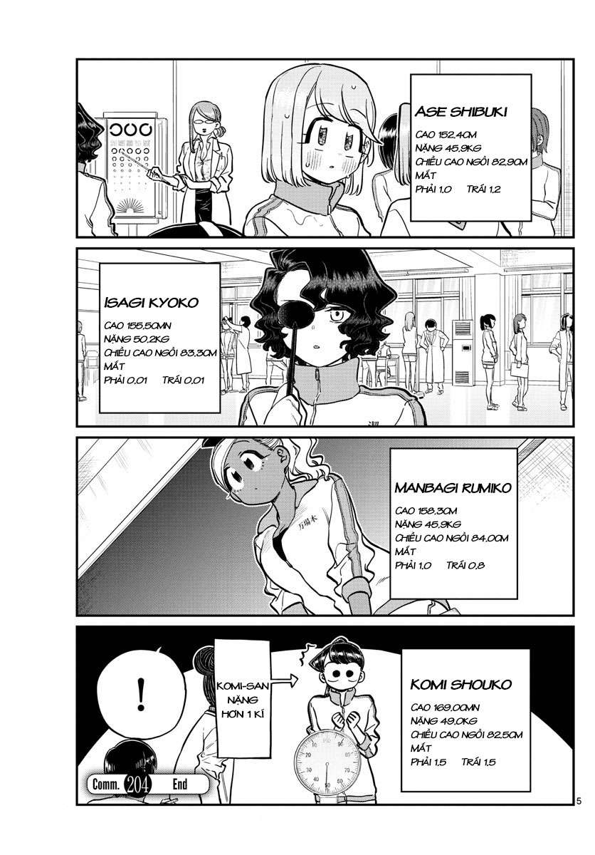 Komi-San Wa Komyushou Desu Chapter 204 - Trang 2