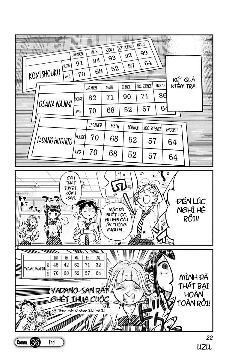 Komi-San Wa Komyushou Desu Chapter 36 - Trang 2