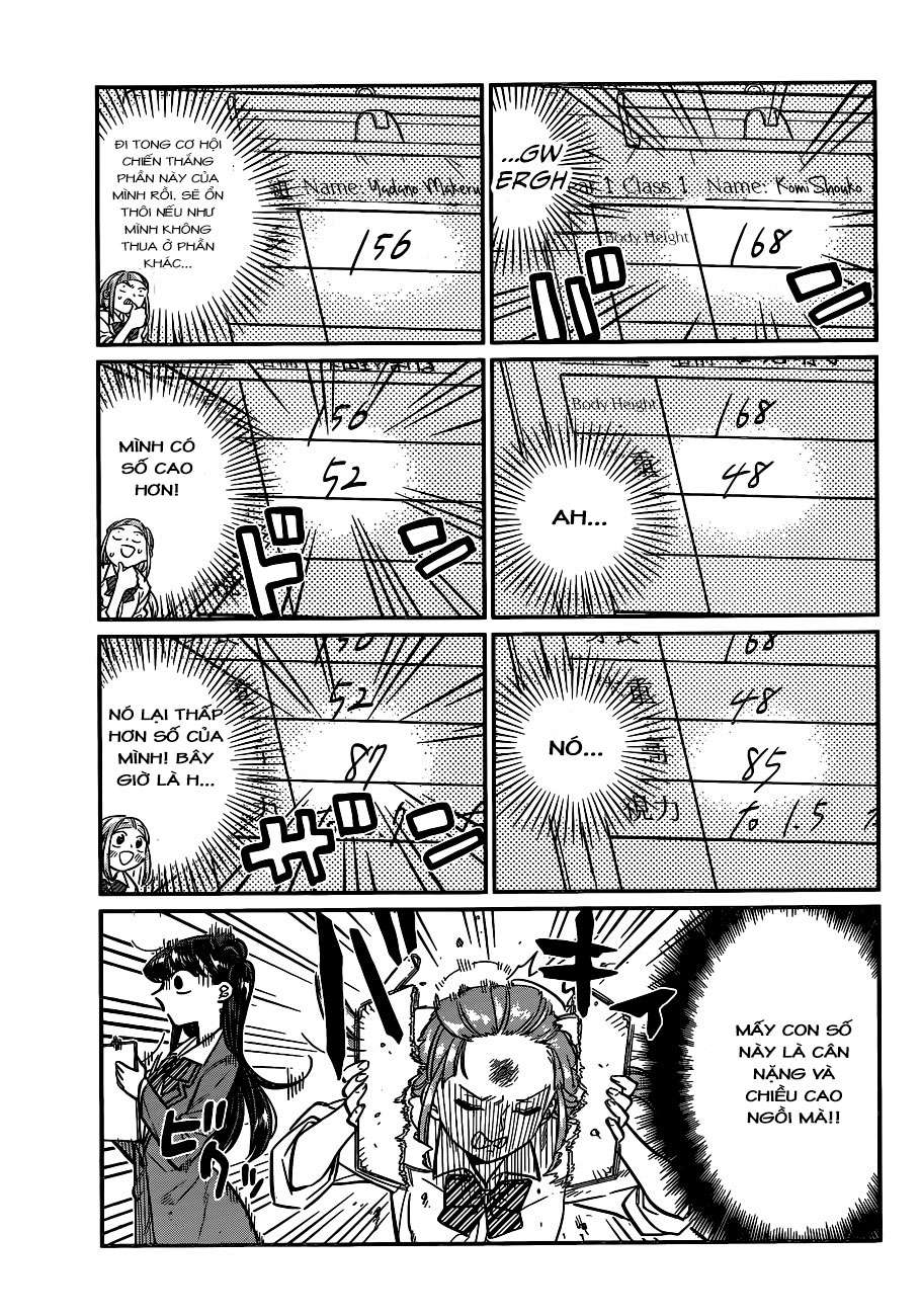 Komi-San Wa Komyushou Desu Chapter 20 - Trang 2