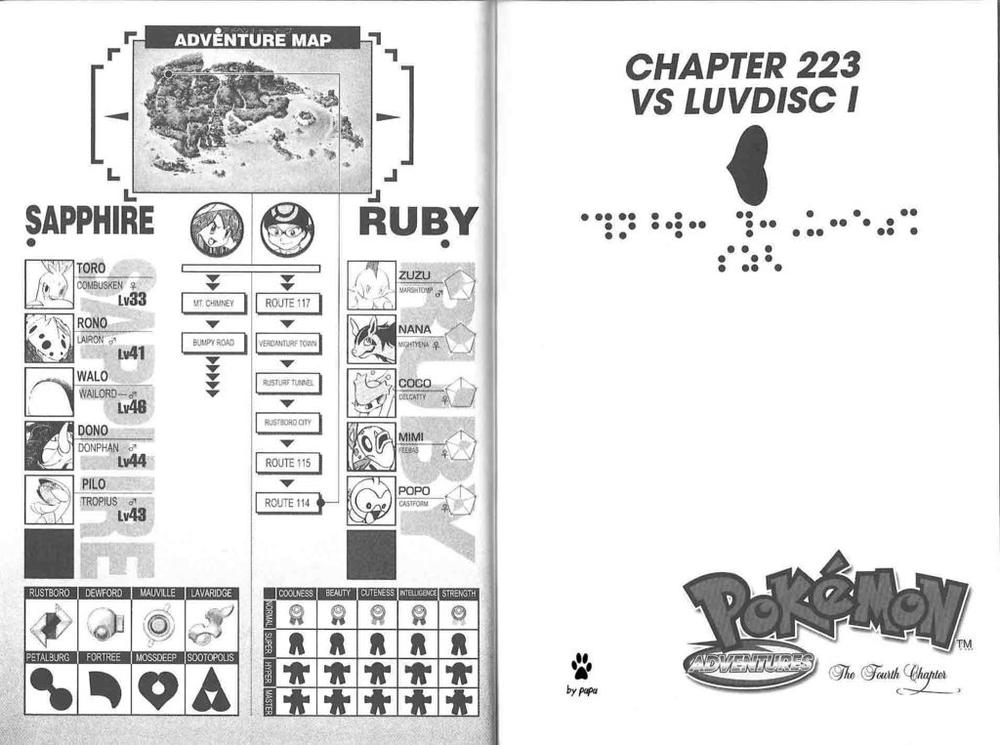 Pokemon Special Chapter 220-223 - Trang 2