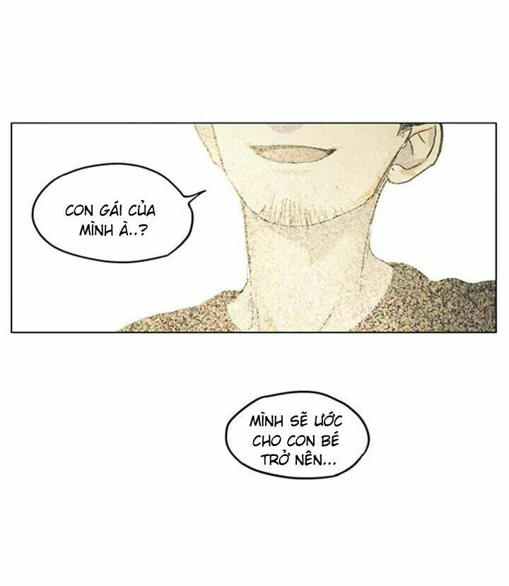 Tuyển Tập Oneshot Chapter 195 - Trang 2