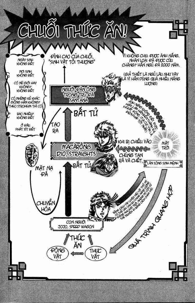 Cuộc Phiêu Lưu Bí Ẩn Chapter 62 - Trang 2