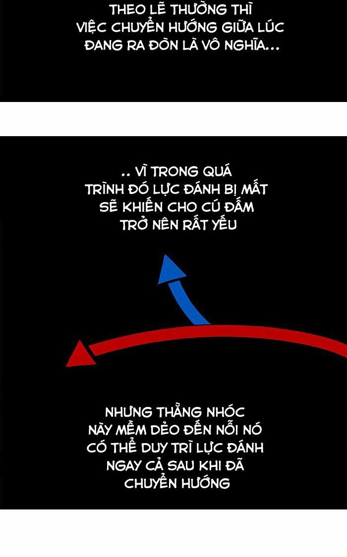 Võ Sĩ Quyền Anh Chapter 1 - Trang 2