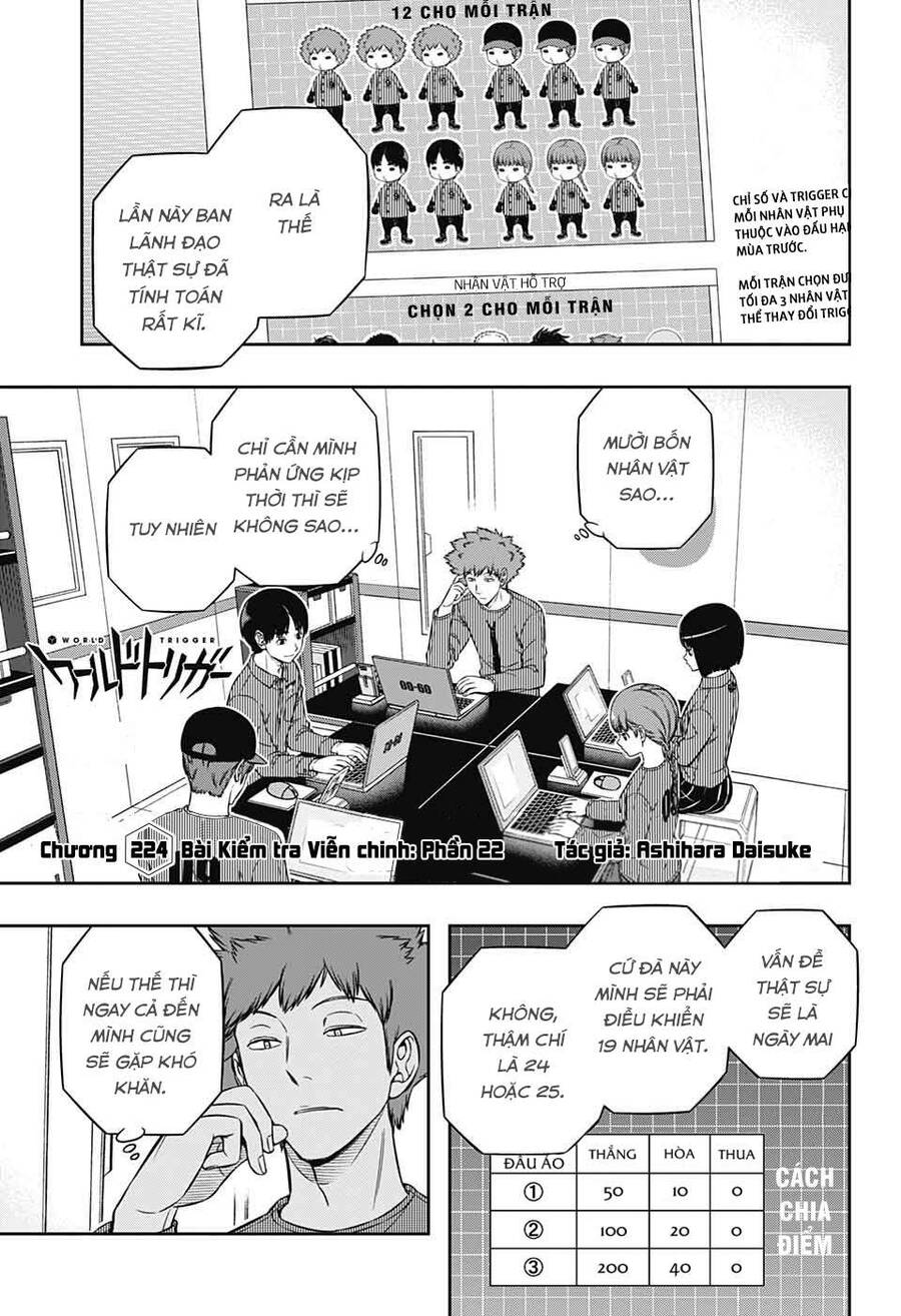 World Trigger Chapter 224 - Trang 2