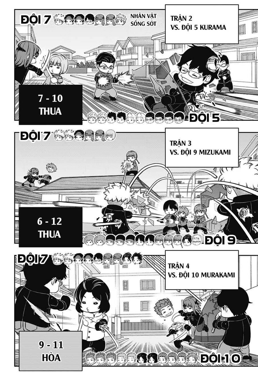 World Trigger Chapter 224 - Trang 2