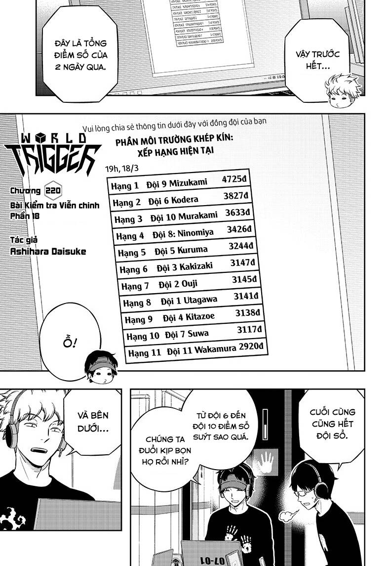 World Trigger Chapter 220 - Trang 2