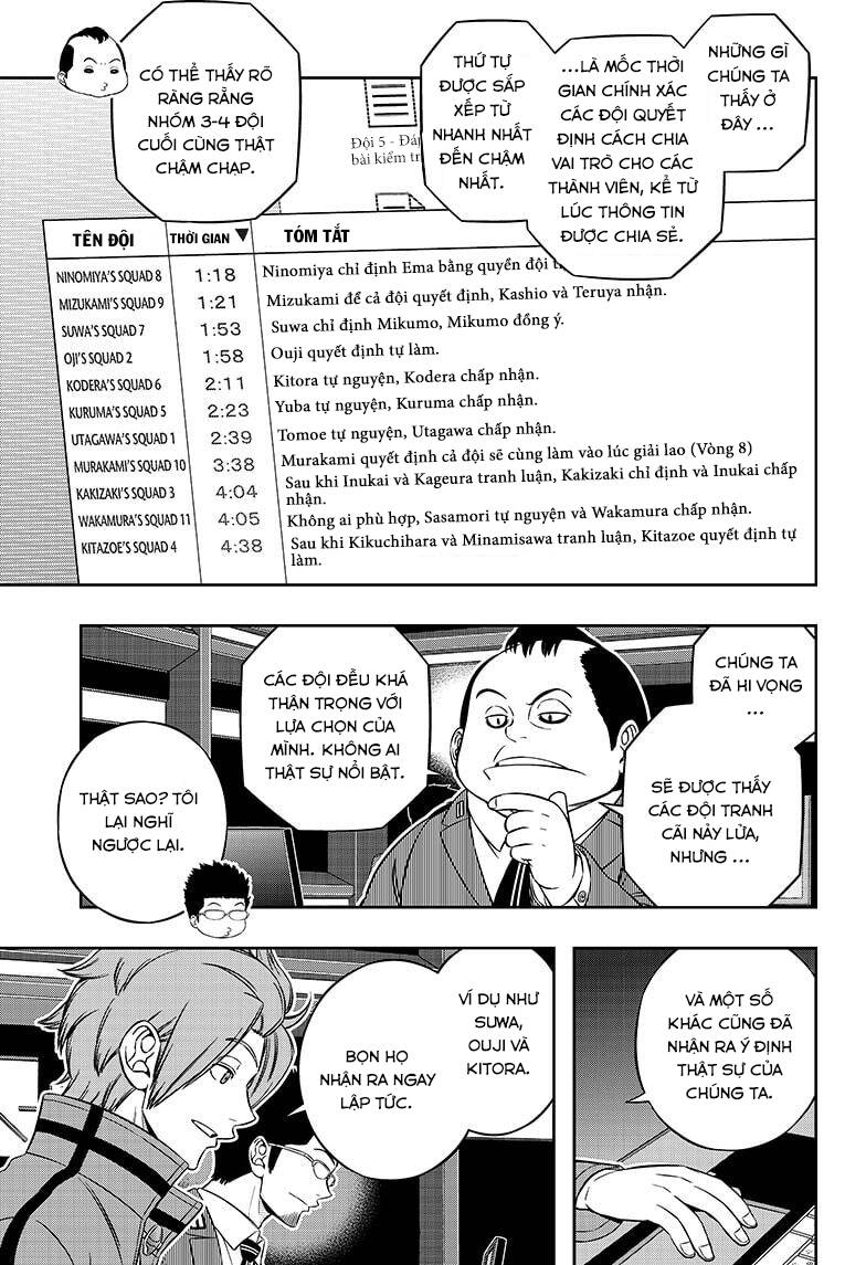 World Trigger Chapter 219 - Trang 2