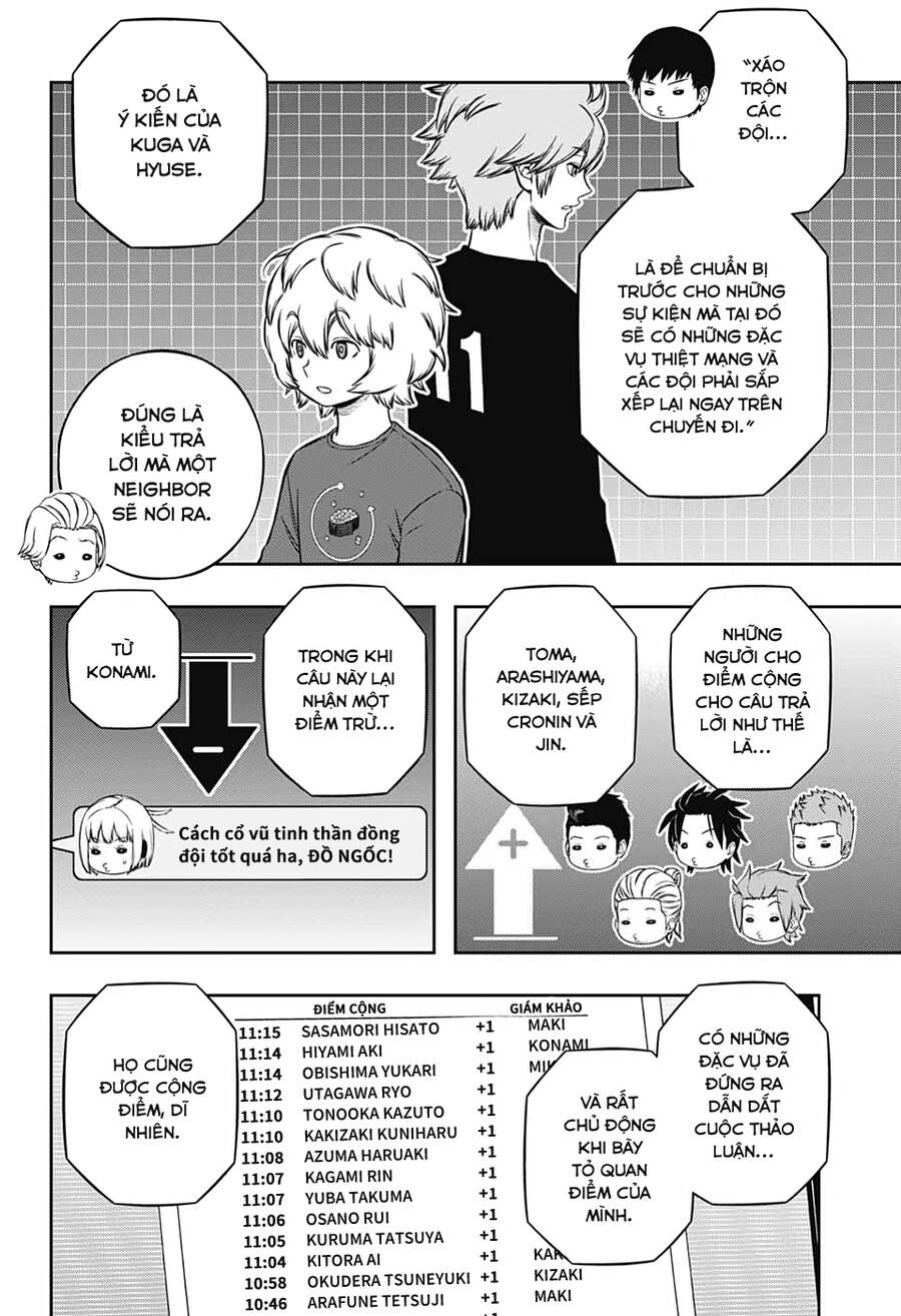 World Trigger Chapter 210 - Trang 2