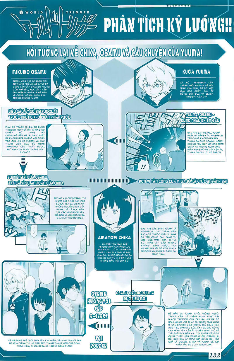 World Trigger Chapter 23 - Trang 2