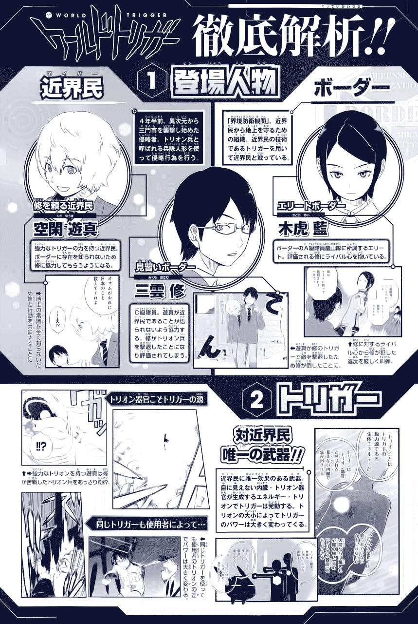 World Trigger Chapter 9 - Trang 2