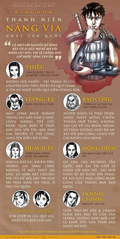 Vương Giả Thiên Hạ Chapter 632 - Trang 2