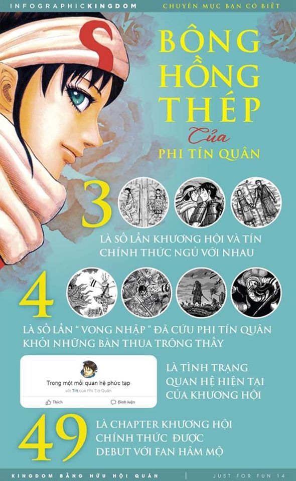 Vương Giả Thiên Hạ Chapter 630 - Trang 2