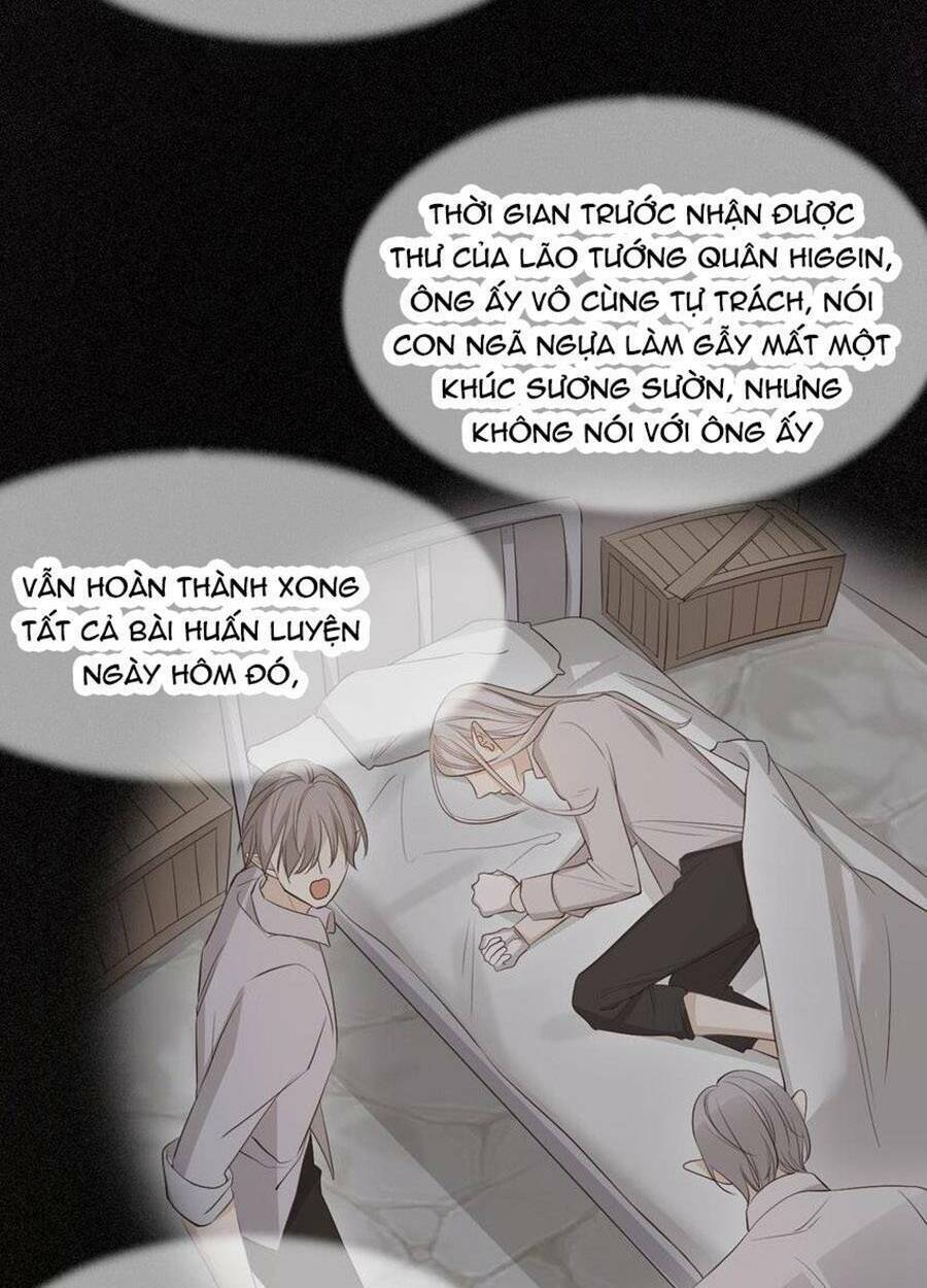 Sổ Tay Nuôi Dưỡng Rồng Chapter 38 - Trang 2