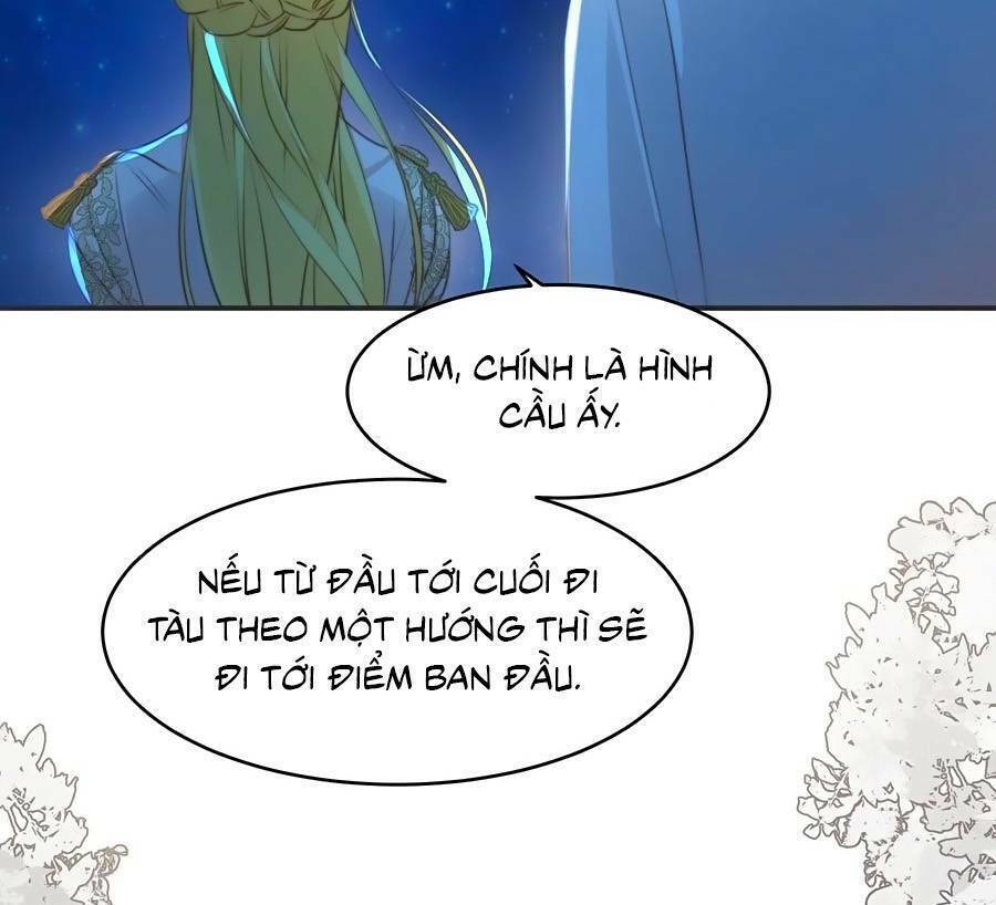 Sổ Tay Nuôi Dưỡng Rồng Chapter 32 - Trang 2