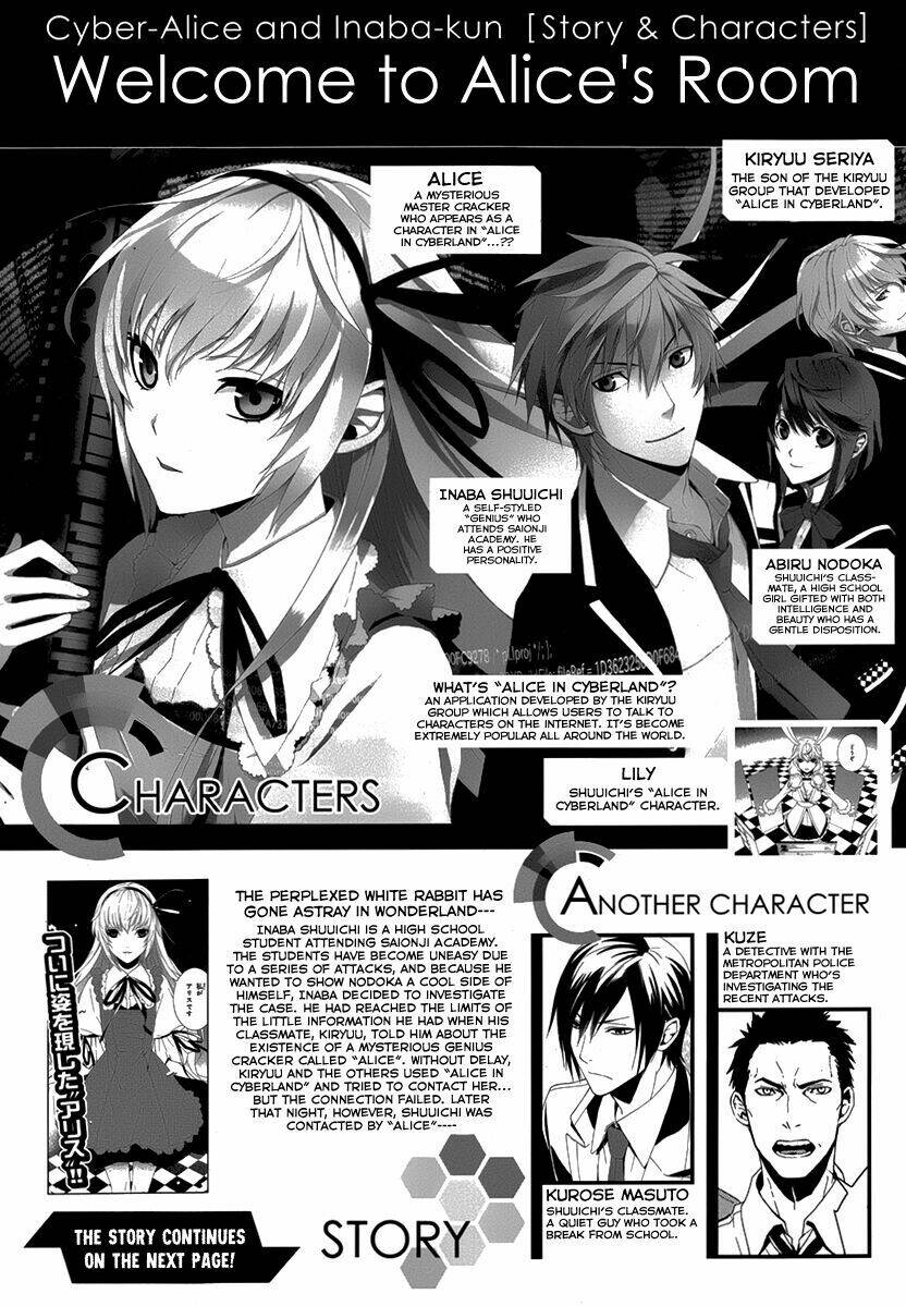 Dennou Alice To Inaba-Kun Chapter 2 - Trang 2