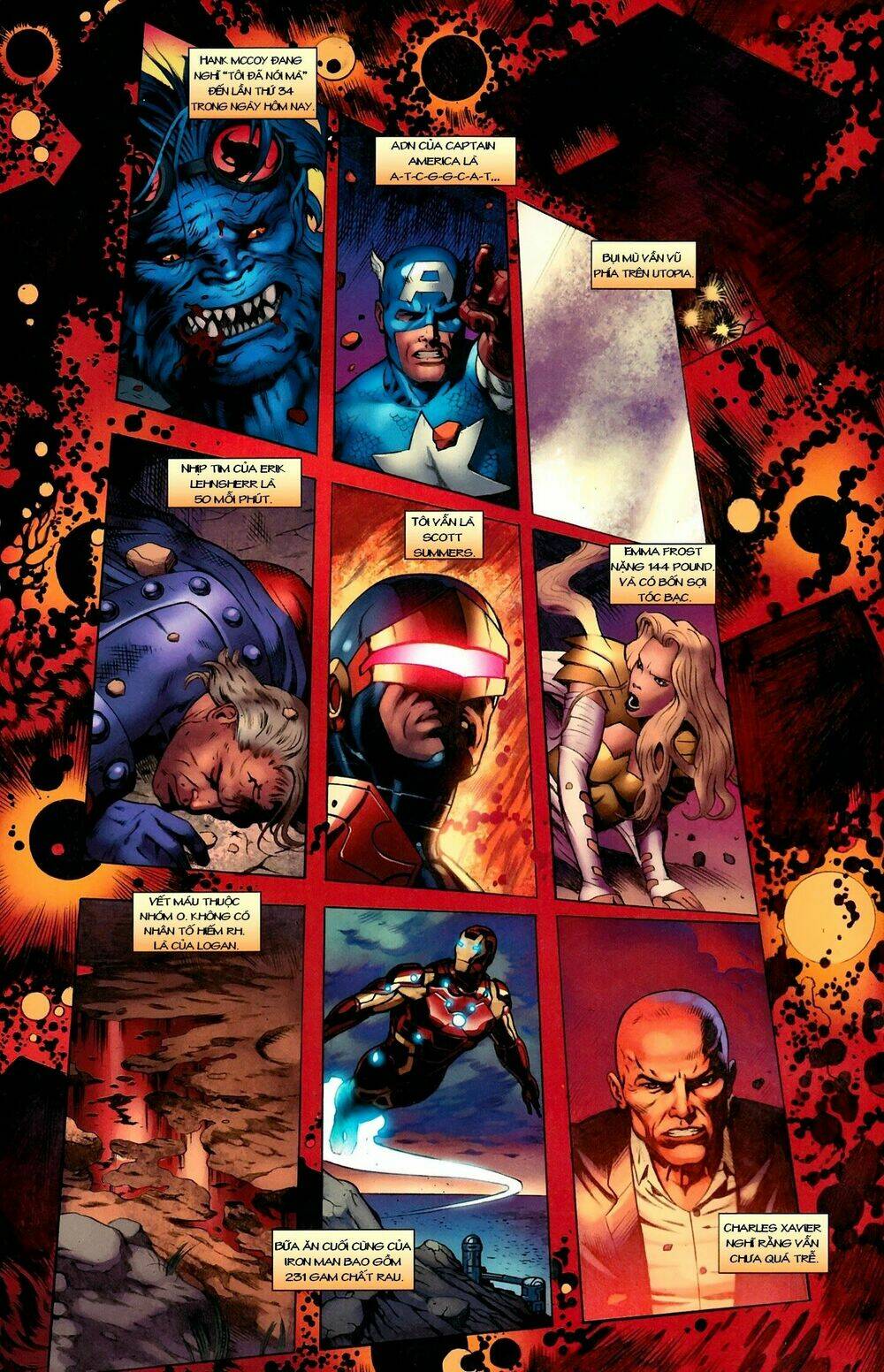 Avengers Vs X-Men Chapter 58 - Trang 2