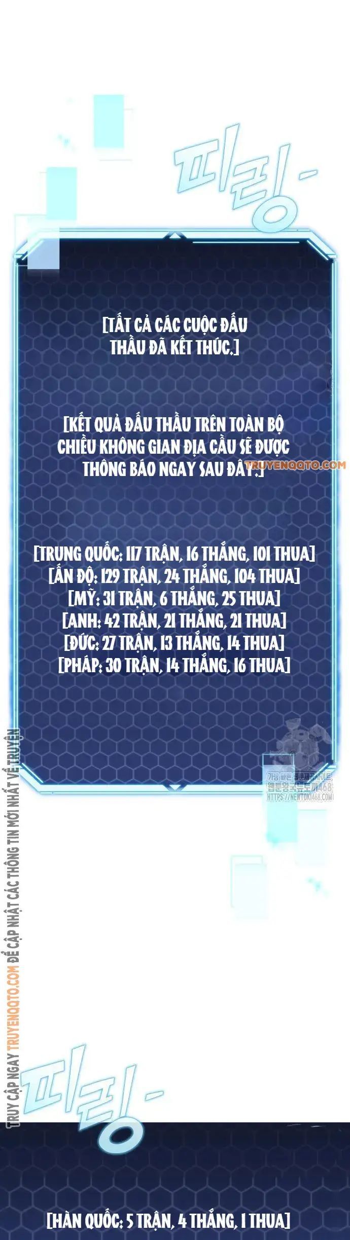 Mạt Thế Hậu Cần Chapter 31 - Trang 2