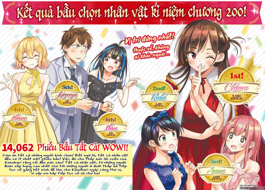 Dịch Vụ Thuê Bạn Gái Chapter 211 - Trang 2