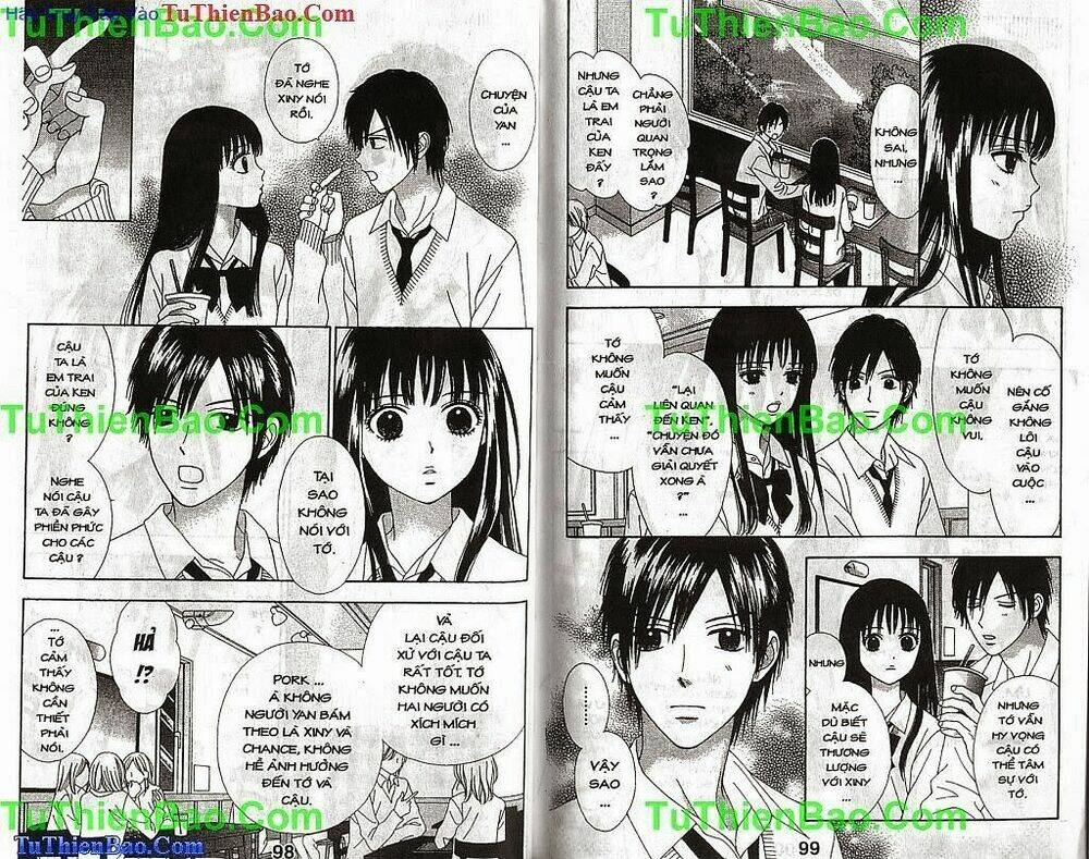 Cảm Giác Trong Tình Yêu Chapter 6 - Trang 2