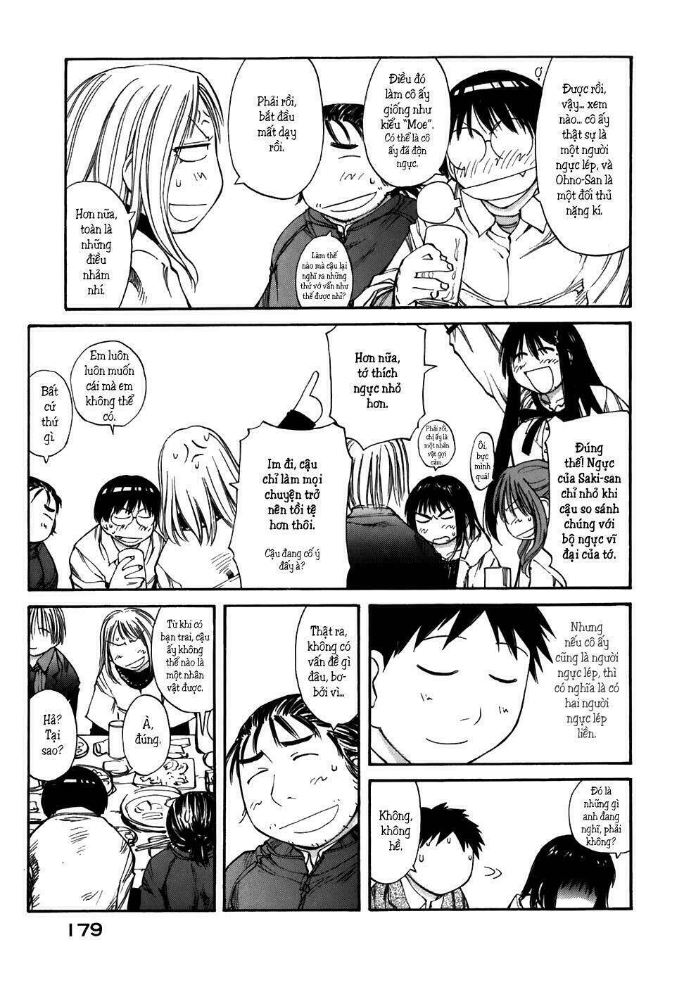 Genshiken Chapter 0 - Trang 2