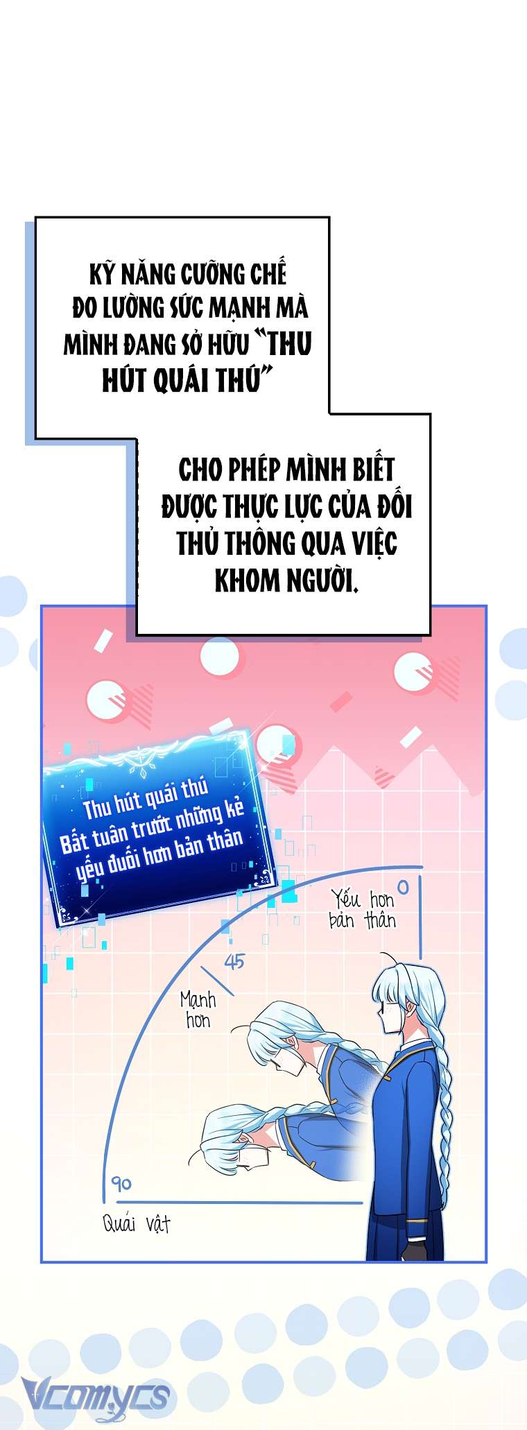 Thời Hạn Cuối Cùng Đang Tràn Ngập Trên Cửa Sổ Trạng Thái Chapter 19 - Trang 2