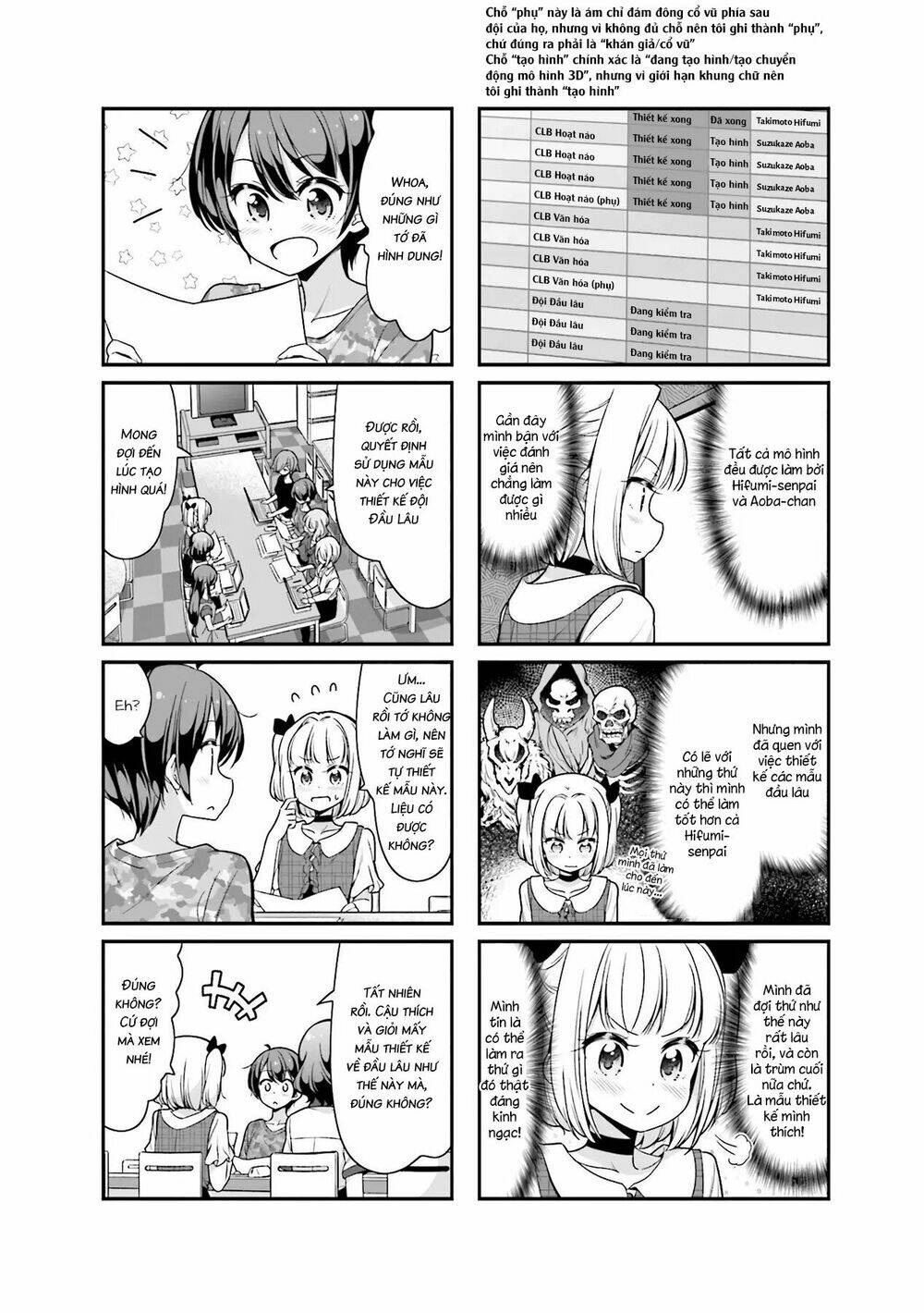 Newgame! Chapter 94 - Trang 2