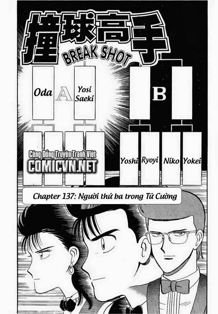 Break Shot Chapter 137 - Trang 2