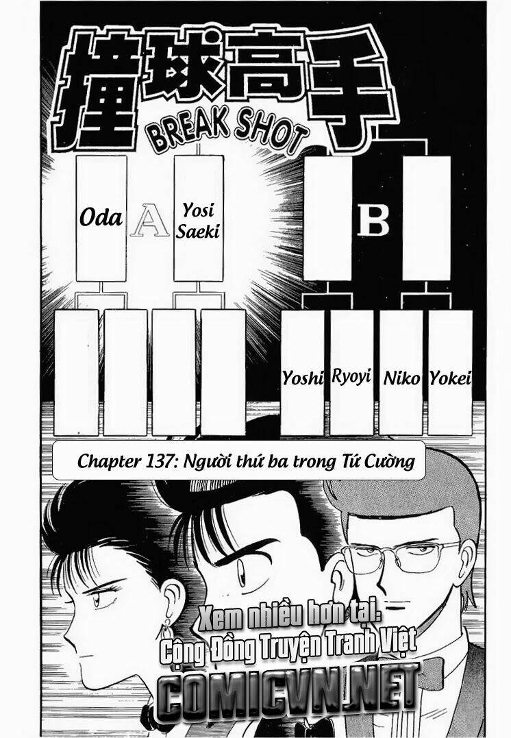 Break Shot Chapter 136 - Trang 2