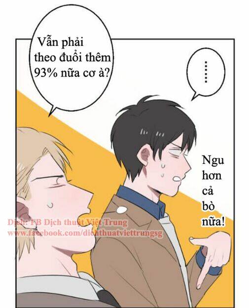 Phải Lòng Cậu Shipper Chapter 10 - Trang 2