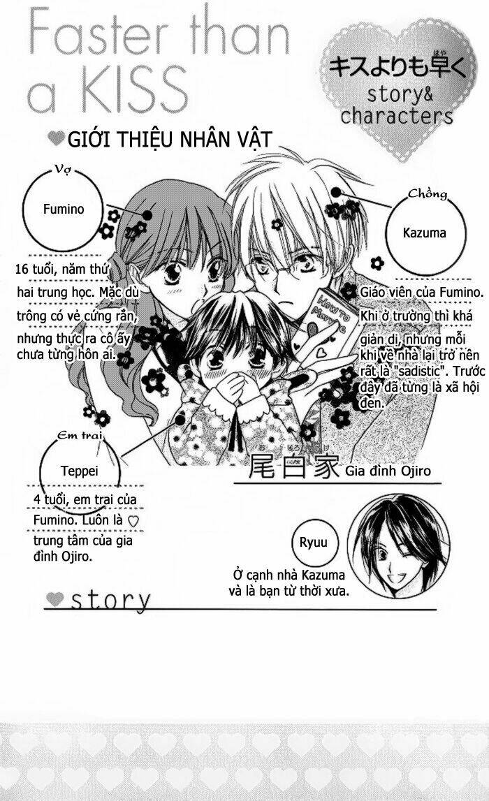 Faster Than A Kiss – Kiss Yori Mo Hayaku Chapter 8 - Trang 2