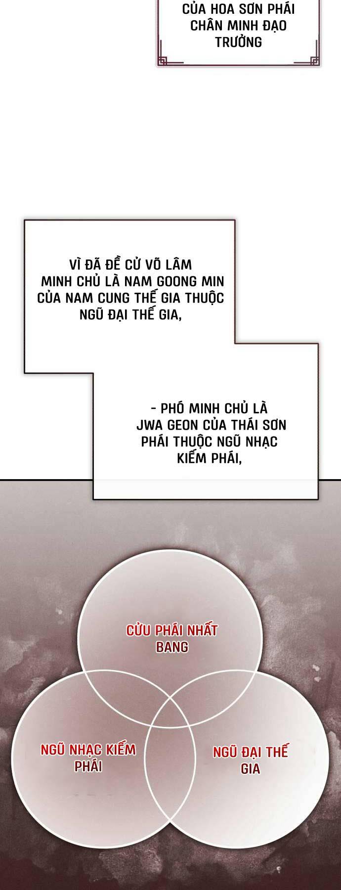 Quy Hoàn Lục Ma Đạo Chapter 35 - Trang 2