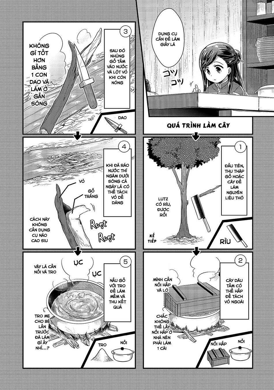 Honzuki No Gekokujou Chapter 13 - Trang 2