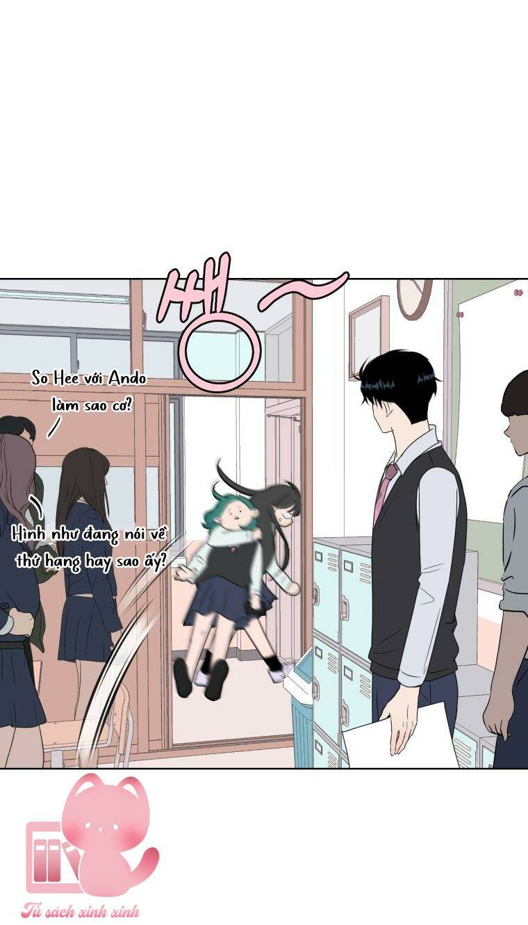 Bí Mật Highteen Chapter 10 - Trang 2