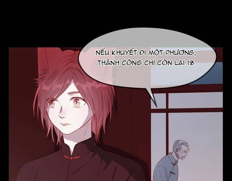 Lượm Được Một Tiểu Hồ Ly 2 Chapter 63 - Trang 2