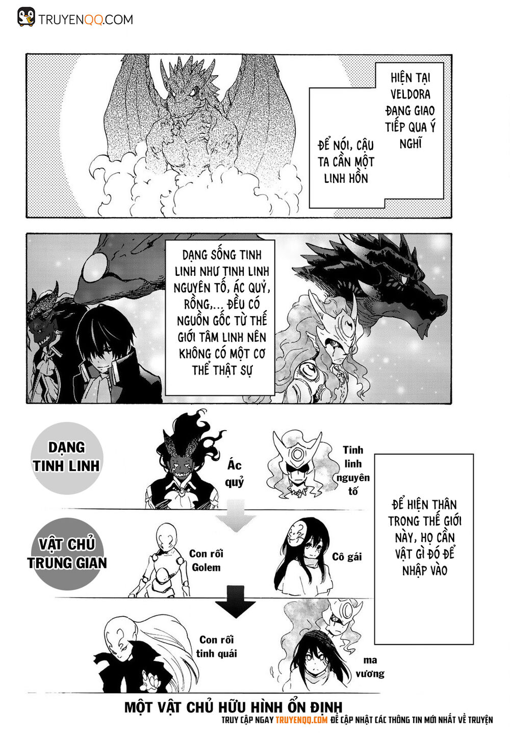 Tensei Shitara Slime Datta Ken Chapter 71 - Trang 2