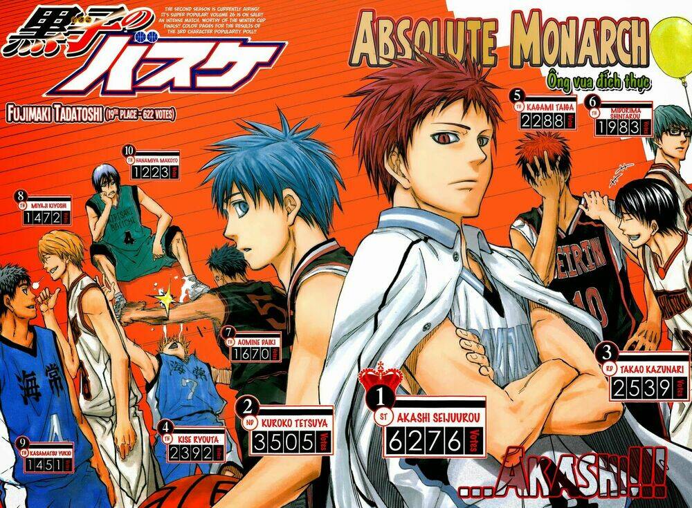 Vua Bóng Rổ Kuroko Chapter 254 - Trang 2