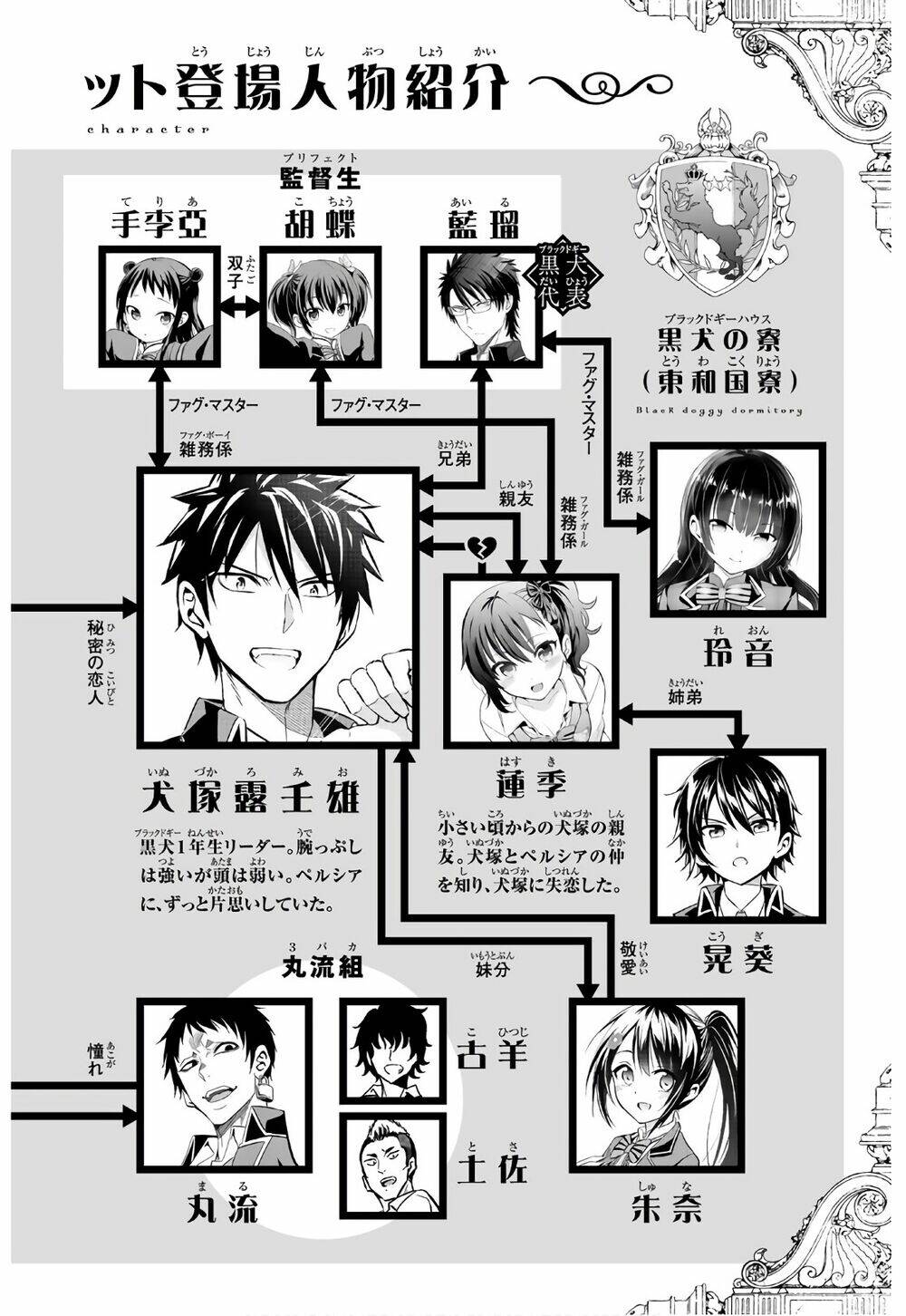 Kishuku Gakkou No Juliet Chapter 68 - Trang 2