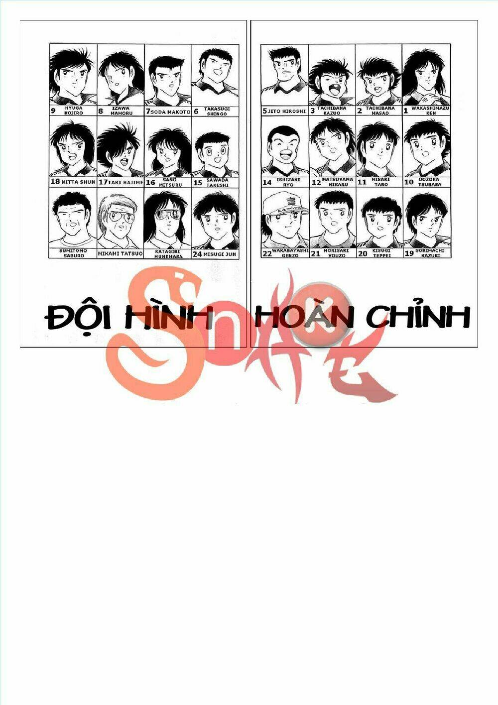 Captain Tsubasa : J Boy’S Challenge Chapter 7 - Trang 2