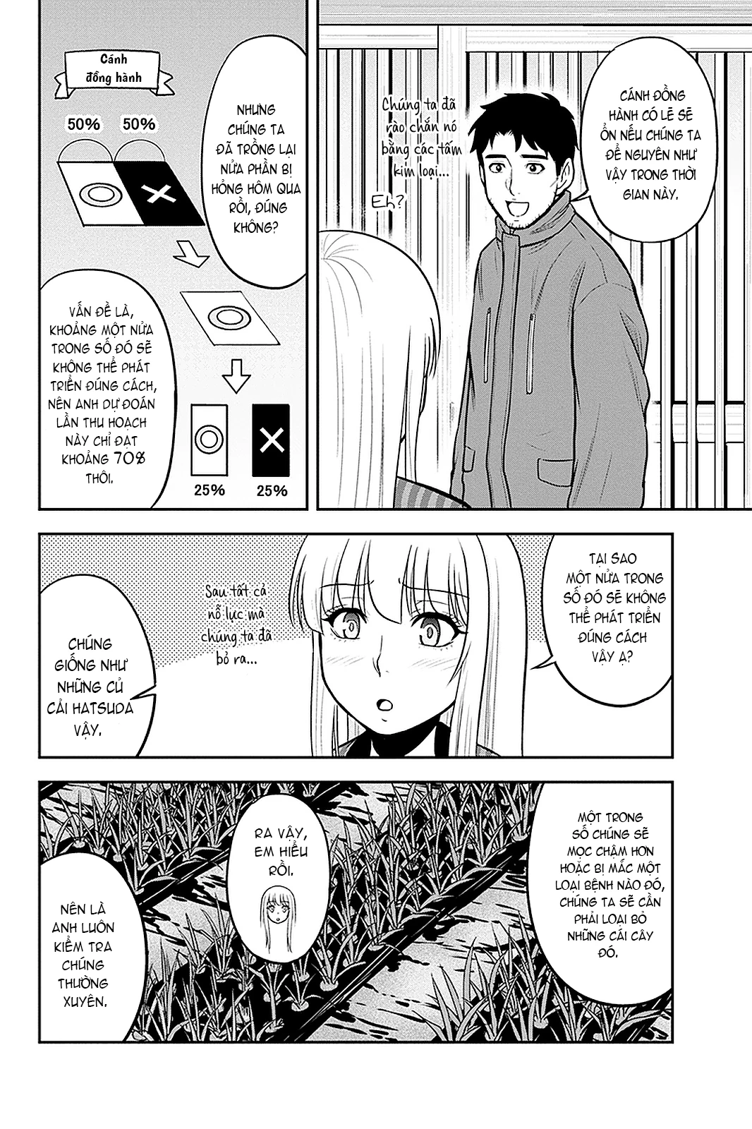 Orenchi Ni Kita Onna Kishi To: Inakagurashi Suru Koto Ni Natta Ken? Chapter 59 - Trang 2